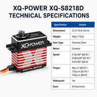 Moteur servo numérique étanche sans noyau 15KG, engrenage en acier inoxydable 8.4V, pour direction de crawler RC, vente en gros usine