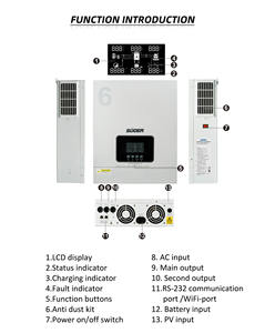 Hibrid tek fazlı güneş invertör On/şebekeden bağımsız invertör 2.2/<span class=keywords><strong>3.2</strong></span>/4.2/6.2/9/12kw 60Hz AC frekans MPPT - Product Image 4