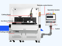 Nuova Macchina da Taglio Laser a Fibra Tubolare LeiKang ad Alta Precisione con Raffreddamento ad Acqua e Controllo CNC Cypcut per Uso Industriale