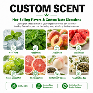 Spray Bucal OEM Muscat Green Grape 18ml, Refrescante Bucal de Larga Duración, Tratamiento para la <span class=keywords><strong>Halitosis</strong></span>, Bruma para la Confianza Social - Product Image 2