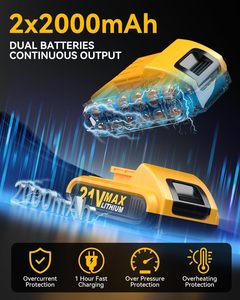 전문가용 무선 드릴 드라이버 브러시리스 모터 가변 속도 128N.m 토크 30mm 최대 드릴링 직경 산업용 공구 - Product Image 6