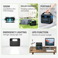 Centrale Électrique Portable LiFePO4 1200W 1120Wh à Onde Sinusoïdale Pure, Générateur Solaire, Vente en Gros, OEM ODM Personnalisé