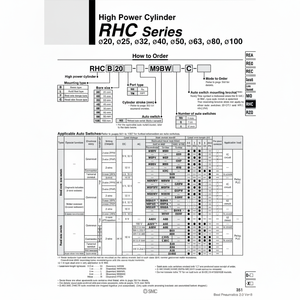Cilindro de alta potencia de SMC Pneumatics, piezas neumáticas de RHCB50-500 - Product Image 1