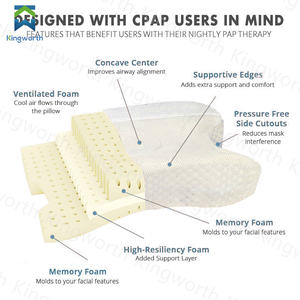 Cina di grado medico compresso Cpap cuscino per collo 2025 Cpap di Memory Foam cuscino cuscino per dormienti laterali - Product Image 6