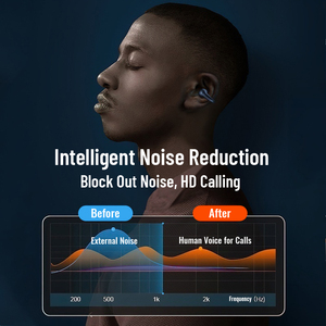 Auriculares TWS con Clip YYK-Q8, Bajo Consumo de Energía, Llamadas Nítidas, Música HiFi - Product Image 5