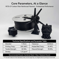 Filament PETG CF en fibre de carbone, filament d'imprimante 3D PETG 1,75 mm 1 kg, qualité industrielle, fil universel FDM pour imprimante 3D