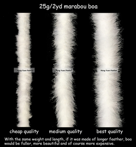 ผ้าพันคอ<span class=keywords><strong>ขน</strong></span><span class=keywords><strong>นก</strong></span>สีขาวย้อมสีสำหรับงานปาร์ตี้ฮาโลวีน - Product Image 2