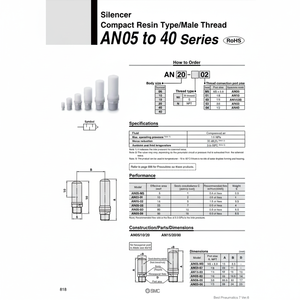SMC Pneumatics Piezas neumáticas del silenciador de La AN05-M5 - Product Image 1