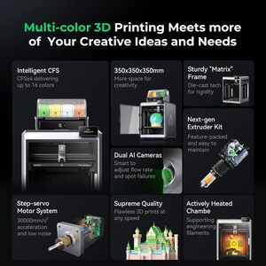 EU For K2 Plus 3D Printer High-Speed 600mm/s Auto-Leveling Dual Camera Multi-Color Printing Lab Industries Metal 70.4 - Product Image 2