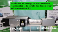 Système de ventilation d'air frais Airwoods HRV ERV avec moteur, débit d'air de 350 CMH et échangeur à récupération de chaleur de 82%