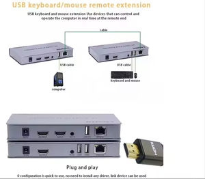 TTLTES 120M Câble d'extension KVM métallique et USB, Répartiteurs et Convertisseurs Vidéo Cat5e/6, Prise en charge OEM/ODM personnalisable - Product Image 6