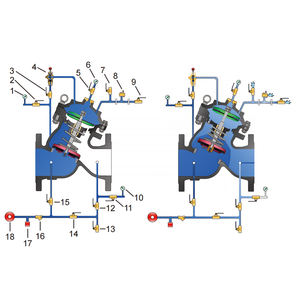 SK790X Delugeklep voor brandbeveiliging, brandblusklep voor vliegtuighangar - Product Image 2