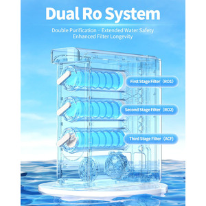 เครื่องกรองน้ำระบบ Reverse Osmosis แบบไม่ใช้ถังเก็บน้ำ รุ่น US1 ขนาด 600gpd พร้อมระบบทำความสะอาดตัวเอง สำหรับใช้ในครัวเรือน ภายนอกบ้าน รถบ้าน โรงแรม ทำจากพลาสติก - Product Image 3