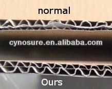 Lavabo de Columna Blanco Económico, Diseño Simple, Lavabo Rentable para Renovación de Apartamentos - Product Image 5