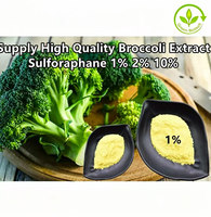 Extrait de plante chinoise biologique, extrait de brocoli, dosage de sulforaphane