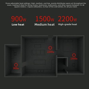 <span class=keywords><strong>Radiateur</strong></span> électrique à convection Camel Heater <span class=keywords><strong>pour</strong></span> plinthe, chauffage au sol, <span class=keywords><strong>radiateur</strong></span> télécommandé avec garantie <span class=keywords><strong>de</strong></span> remplacement <span class=keywords><strong>de</strong></span> 2 ans - Product Image 4