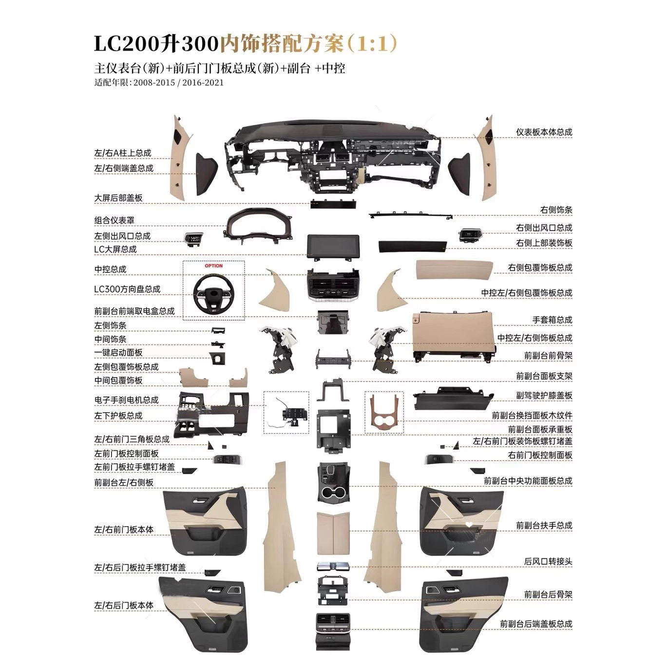 Mise à niveau LC200 vers LC300-beige