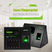 Terminal de contrôle d'accès biométrique Uface402 avec reconnaissance faciale et empreintes digitales pour le bureau