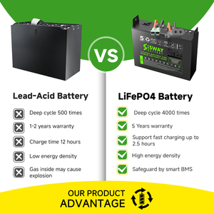 פתרון סוללה ל-lifepo4 עבור מלגזות חשמליות להתאמה אישית מ-100ah ל-500ah - Product Image 3