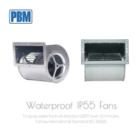 PBM OEM Ventilateur centrifuge à double entrée personnalisable 180mm Turbine en acier inoxydable 230VAC Ventilation 48V Options Fabriqué en Chine