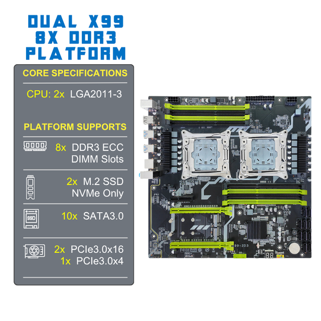 NEW PANDL Mainboard Supports Intel Xeon E5 CPU Quad-Channel DDR3 ECC RAM NVMe M2 PCIe3.0 SATA3.0 X99 Dual CPU Motherboard