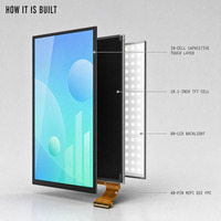 Module d'écran LCD TFT 10,1 pouces 1200x1920 MIPI DSI, 1200 nits, écran tactile capacitif intégré pour équipement médical