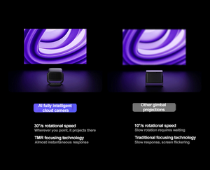 اتجاهات جديدة jmn3 الترا ماكس المسرح المنزلي go 4K UHD ISO Lumens: 1 نسبة تباين السينما المنزلية - Product Image 4