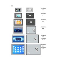 MCGS TPC7021Ei Terminal de Pantalla Táctil HMI de Aluminio de 7 Pulgadas, Interfaz de Operador, Automatización Industrial, Garantía de 12 Meses