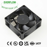 Ventilateur de refroidissement électrique PBT 8025mm DC/AC, direct usine, ODM/OEM, pour stockage d'énergie / onduleur photovoltaïque / PCS - Garantie 1 an