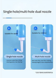 Valve automatique/manuelle bouteille de rinçage nasal irrigateur nasal nez <span class=keywords><strong>seringue</strong></span> laveuse nez nettoyage soin pour <span class=keywords><strong>adulte</strong></span> et enfant infirmière quotidienne - Product Image 5