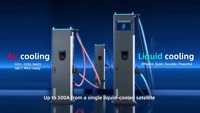 INJET 480kW Hanyuan Plug&Charge ISO15118 Estación de Carga Modular DC con Autorización Múltiple PnC/App/RFID/QR/Tarjeta de Crédito para Vehículos Eléctricos