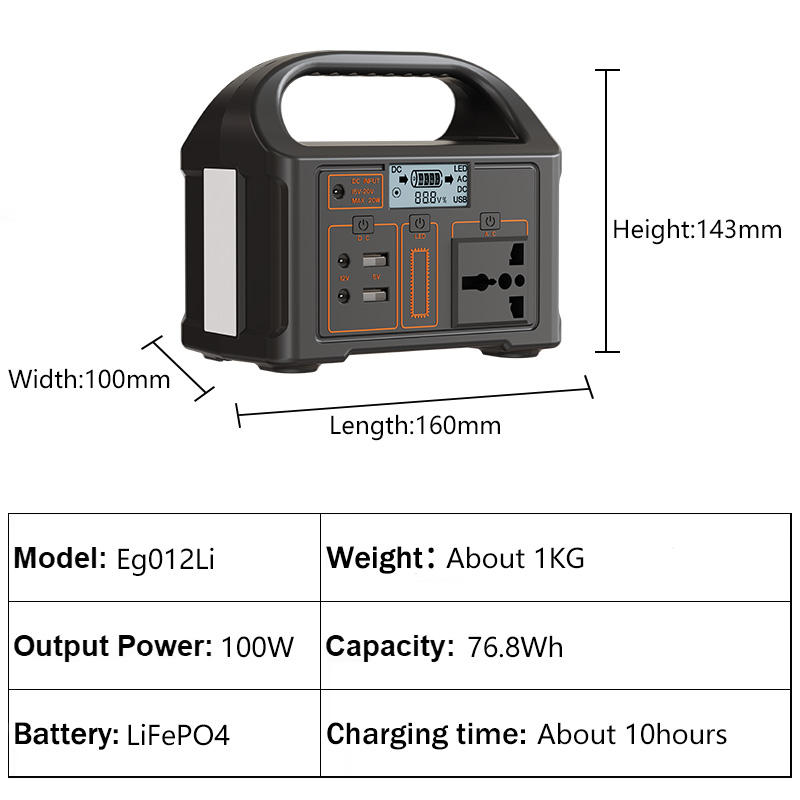 Eg012Li (100W/76,8Wh)
