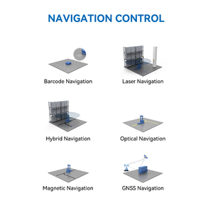 ชุดควบคุมหุ่นยนต์อัจฉริยะ Kconbot Mrc5000 Universal Laser Slam Navigation Ip65 พร้อมซอฟต์แวร์ Amr Kit รุ่น Mrc5000-u Ip65 - Product Image 2