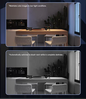 Caméra de sécurité sans fil OiKay 4G LTE alimentée par batterie, 1080P HD, détection de mouvement PIR, caméras CCTV sans fil, extérieur, intérieur, maison