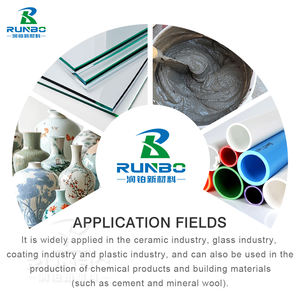 Премиум нефелиновый сиенитовый порошковый функциональный наполнитель для керамической глазури и корпусов - Product Image 6