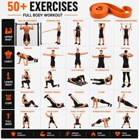 Bande de résistance en caoutchouc naturel 160-220 LB pour entraînement, exercice, musculation, powerlifting, étirement, physiothérapie