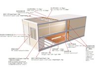 Maison conteneur préfabriquée en acier pliable de 20 pieds, bureau, hôtel, mini-maison, villa capsule modulaire, école, salon, facilement déplaçable