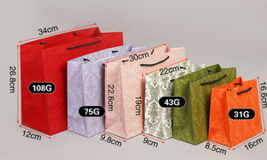 กล่องของขวัญสีเขียวออกแบบพิเศษ กล่องใส่เครื่องประดับสุดหรู กล่องเครื่องสำอางสุดประณีต พร้อมกระเป๋าถือ - Product Image 4