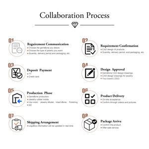 Paxima gioielli fornitore professionale di aquilone fantasia taglio 3 ~ 10mm di alessandrite in laboratorio di pietra che cambia colore - Product Image 6