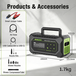 Yesper Pro ออลอินวัน เครื่องช่วยสตาร์ทรถยนต์ 12V 24000mAh 160 PSI พร้อมที่สูบลมในตัว ช่วยสตาร์ทรถยนต์กำลังสูง - Product Image 5