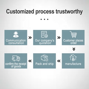 Macchina Automatica per Riempimento e Tappatura di Bottiglie per Bevande Liquide/Linea di Riempimento - Product Image 6