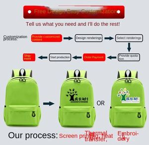 2025 Custom logo <b>Backpack</b> Cheap Price Boy Three Year Kids Design Gril Boy Book School Bag Children Kindergarten <b>Student</b> <b>Backpack</b> - Product Image 5