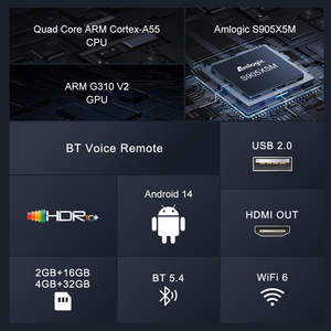 Boîtier Lecteur Multimédia Android 14 pour Affichage Numérique avec Horloge RTC et Écran Vertical, Processeur Amlogic S905X5M, 4 Go de RAM, 32 Go de ROM, WiFi 6, Boîtier TV 4K - Product Image 4