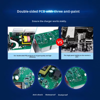 Chargeur de batterie de chariot de golf électrique 12V15A DC pour batteries Lifepo4 et au plomb