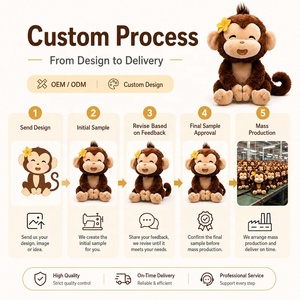 Produttore di Giocattoli in Peluche Personalizzati OEM ODM, Pupazzo di <span class=keywords><strong>Scimmia</strong></span> Morbido in Peluche da <span class=keywords><strong>Disegno</strong></span> Artistico, Regalo per Bambini - Product Image 3