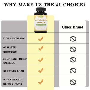 Cápsulas de Vinagre de Sidra de Manzana con Vitamina D y Zinc - 90 Cápsulas - Apoya el Sistema Inmunológico - Venta al por Mayor - Personalizable - Product Image 4