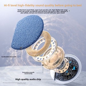 Nuevo Altavoz para Debajo de la Almohada con Alta Calidad de <span class=keywords><strong>Sonido</strong></span> para Ruido Blanco, Temporizador de Sueño y Apagado Automático - Product Image 5