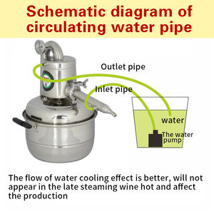 20LHome équipement <span class=keywords><strong>de</strong></span> brassage petits spiritueux blancs distillateur distillateur hydrosol rôti vin <span class=keywords><strong>de</strong></span> fruits auto-brassage soju brandy complet - Product Image 5