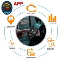 2025 OBD2 WIFI ELM327 V 1,5 escáner para IOS /Android Auto OBDII OBD 2 ODB II ELM 327 V1.5 WI-FI lector de código herramienta de diagnóstico