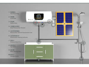 Calentador de Agua Fotoeléctrico de Alta Calidad de 2000W y 60L para Uso Doméstico, Termostato, Ducha Caliente - Product Image 1
